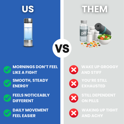 ReliefWorks Hydrogen Flask™