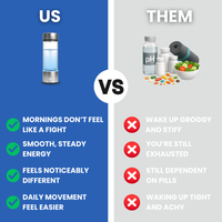 ReliefWorks Hydrogen Flask™